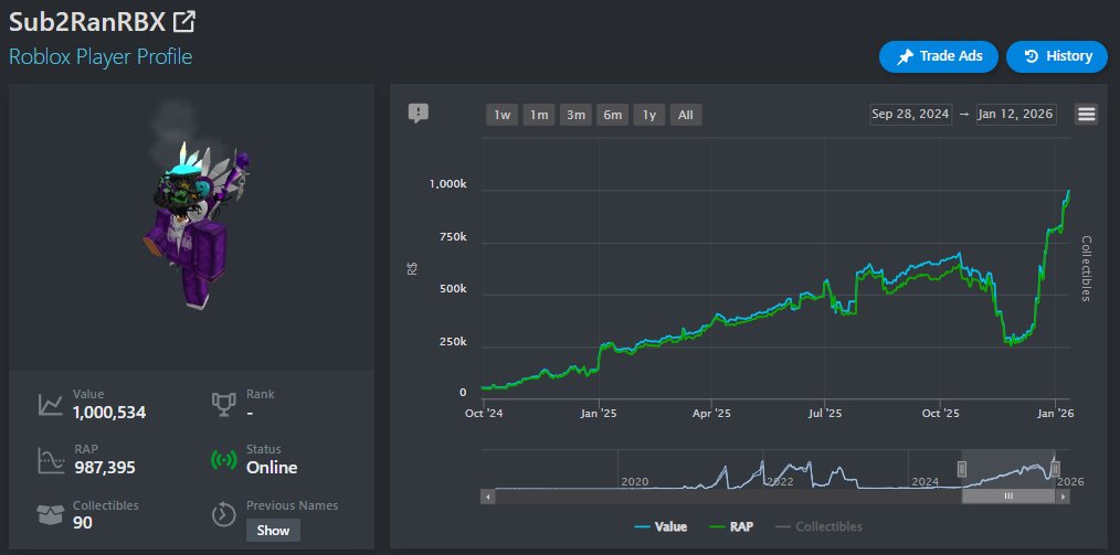 Finally, a Roblox millionaire!
#roblox