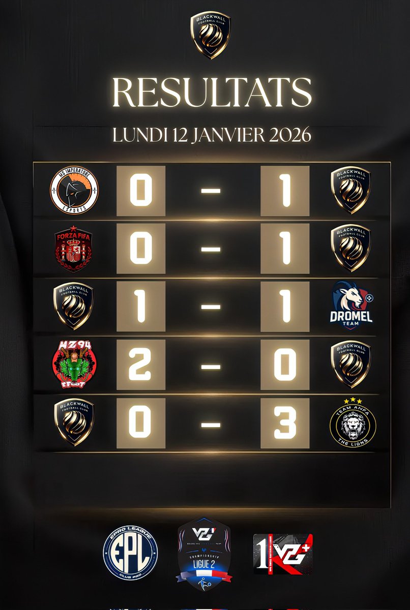 BlackWall FC tweet media