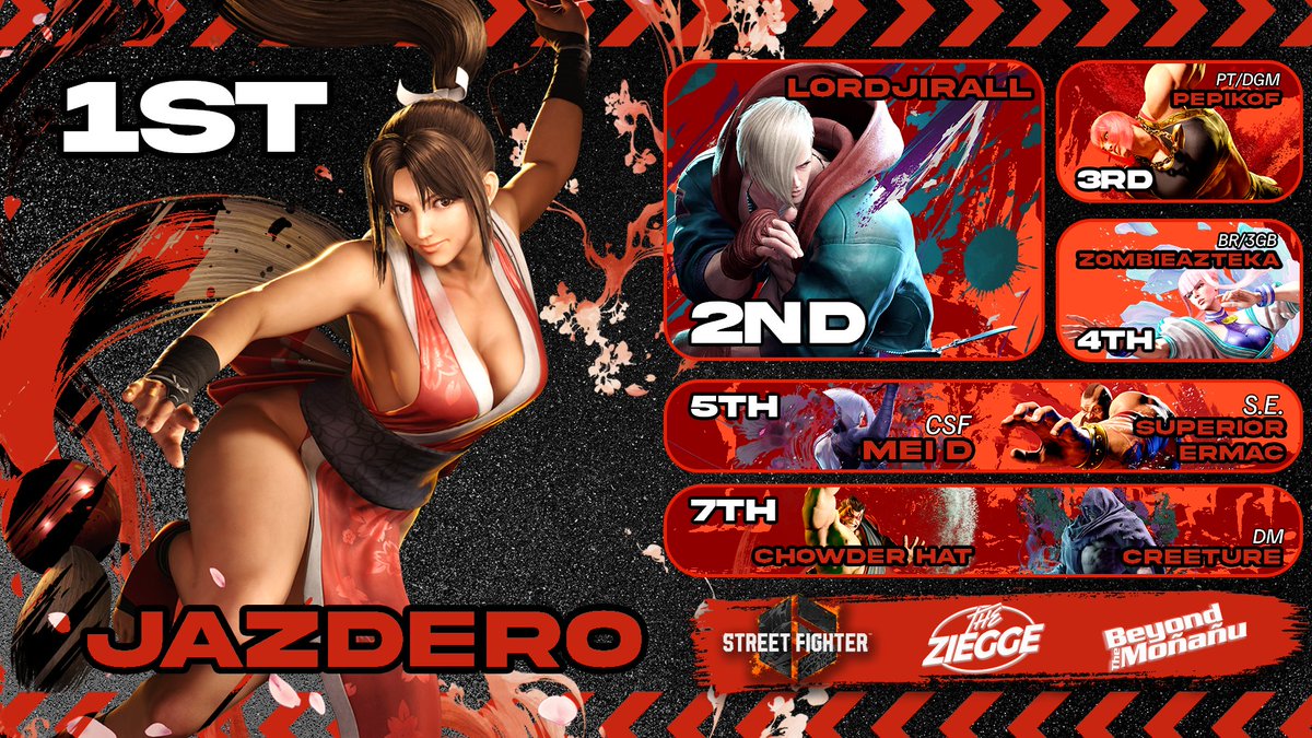 The Ziegge ➡️ GEMA LIVE tweet media