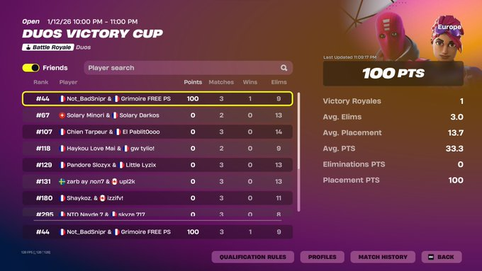 BadSniper tweet media