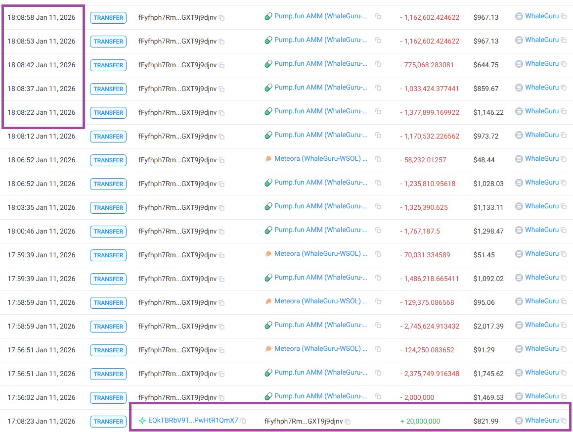 David Crypto Scam Hunter tweet media