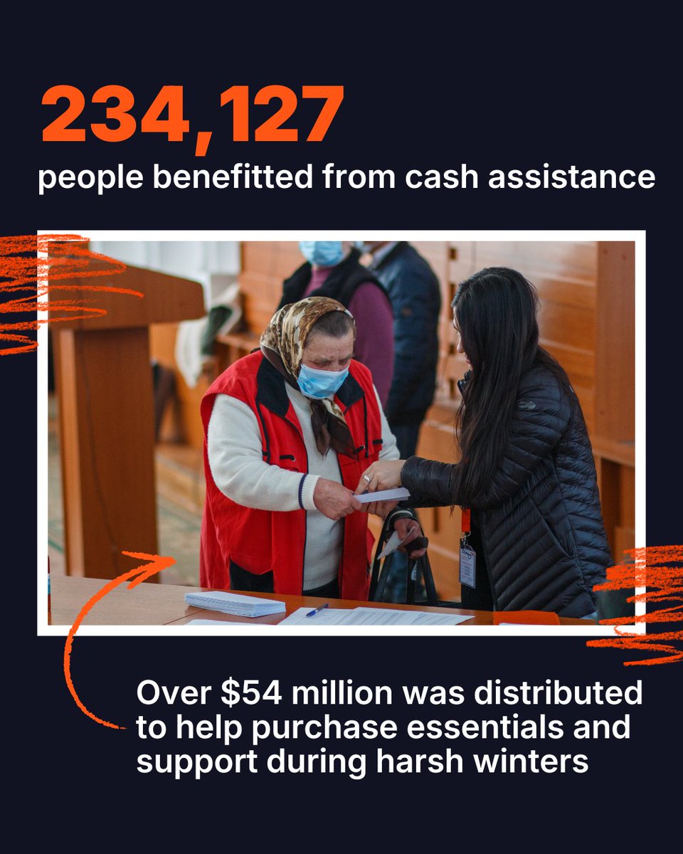 WorldVision's tweet image. 🚨 NEW REPORT! 

Read the full report here: ow.ly/6uTQ50XVypq