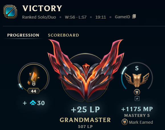 Necrouwu's tweet image. negative winrate chall 😎