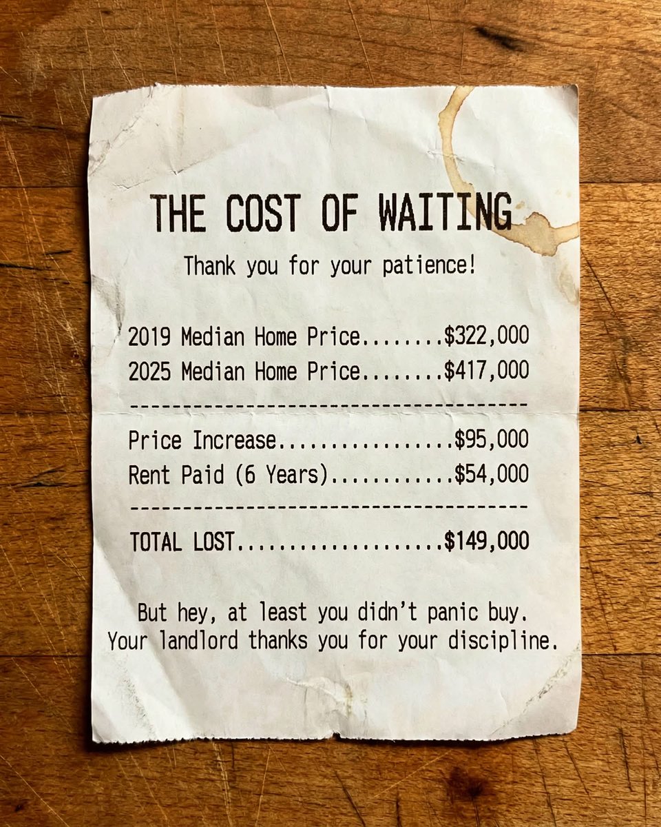 Thank you to all my loyal tenants. Keep waiting, the market is going to crash. Renting is safer.