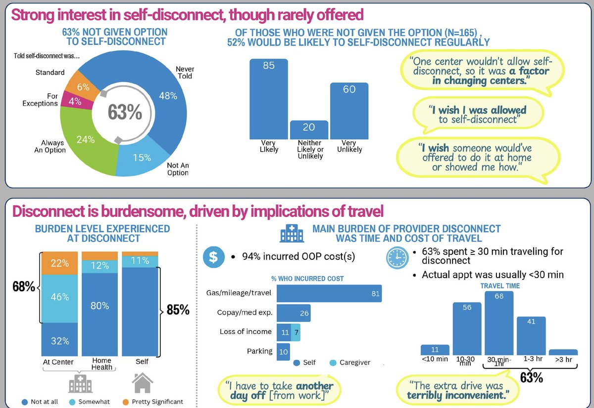 Daisuke Kotani, MD, Ph.D 小谷 大輔 tweet media