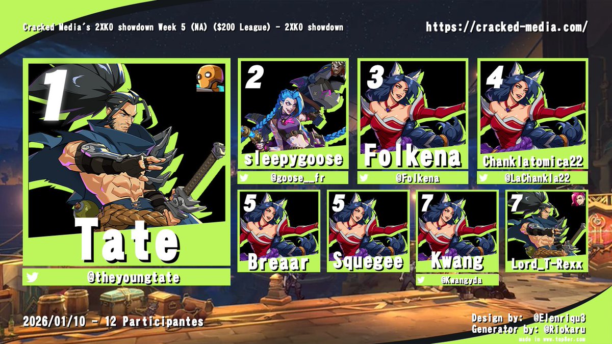 Cracked Media tweet media