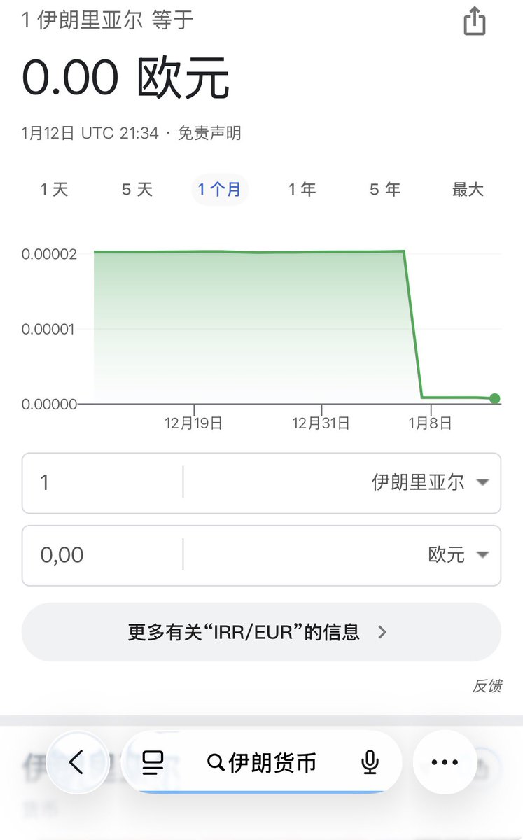 最新突发，伊朗的里亚尔对换欧元直接跌为0，与美元汇率也变成0