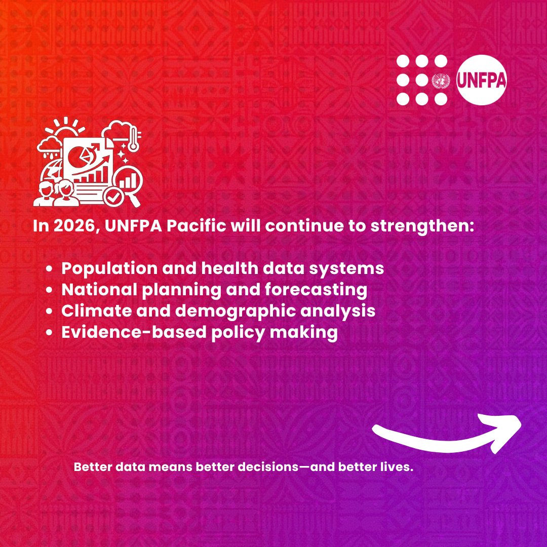 UNFPA in the Pacific tweet media