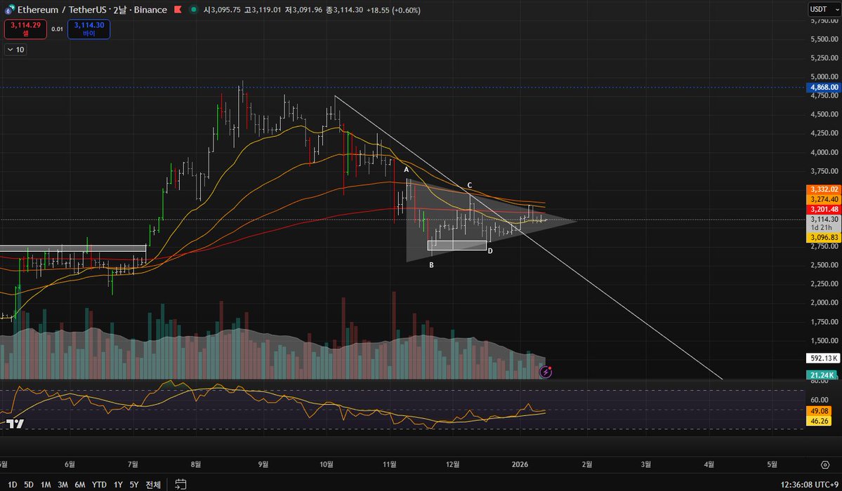 이더리움클레식사는곳[구글도배,구글찌라시 텔 𝐒𝐄𝐎𝟗𝟐𝟏]텔레장외거래.csx