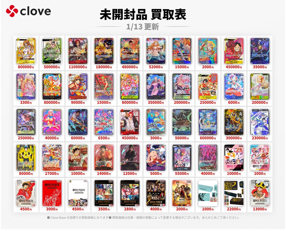 🏴‍☠️ #ワンピースカード 買取情報🏴‍☠️】 未開封品、高額カード