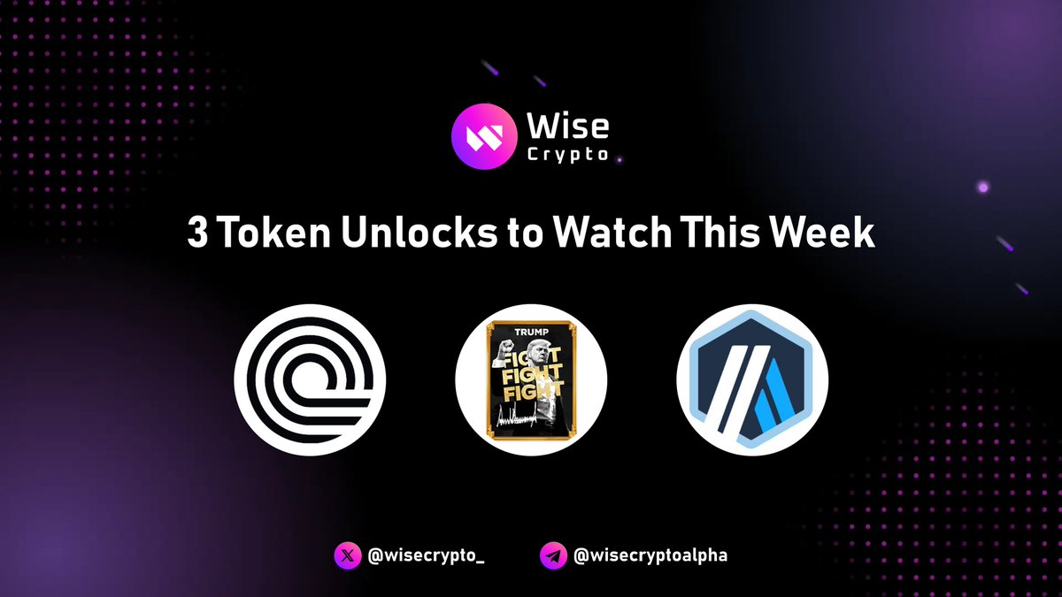 WiseCrypto_'s tweet image. 🧵 3 Token Unlocks to Watch This Week!

The crypto market is heading into a heavy unlock week 👀
Over the next 7 days, $1.69B+ in new token supply hits circulation.
Here’s what to watch ⤵️
