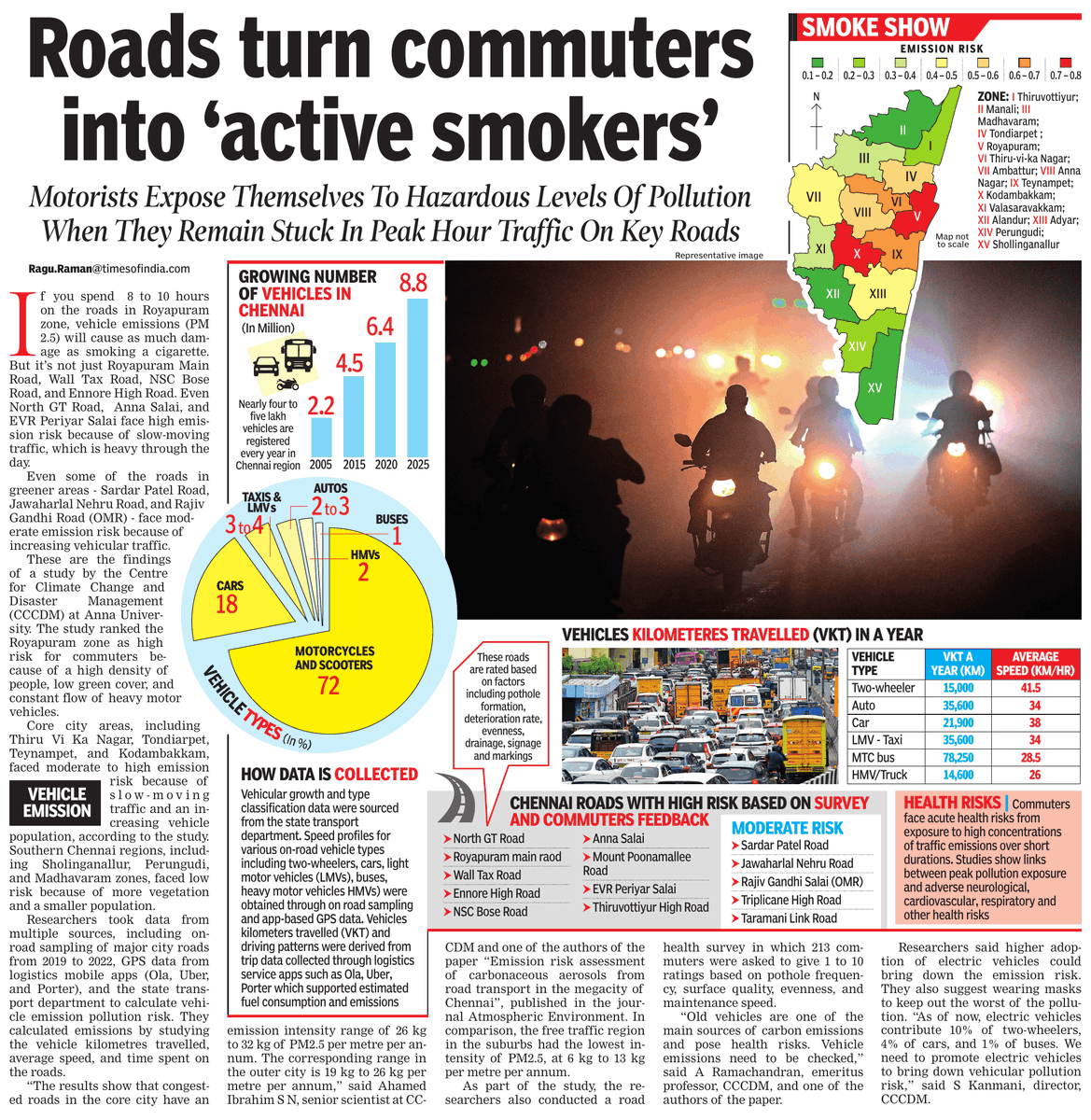 OMRupdates's tweet photo. Chennai commuters on #OMR and #ECR  face "active smoker" pollution risks from surging peak-hour traffic, with ECR at 22.5% vehicle share. Surveys show hazardous PM2.5 exposure for motorcyclists via tailpipe emissions and dust resuspension. Traffic growth of 6.4% worsens health impacts