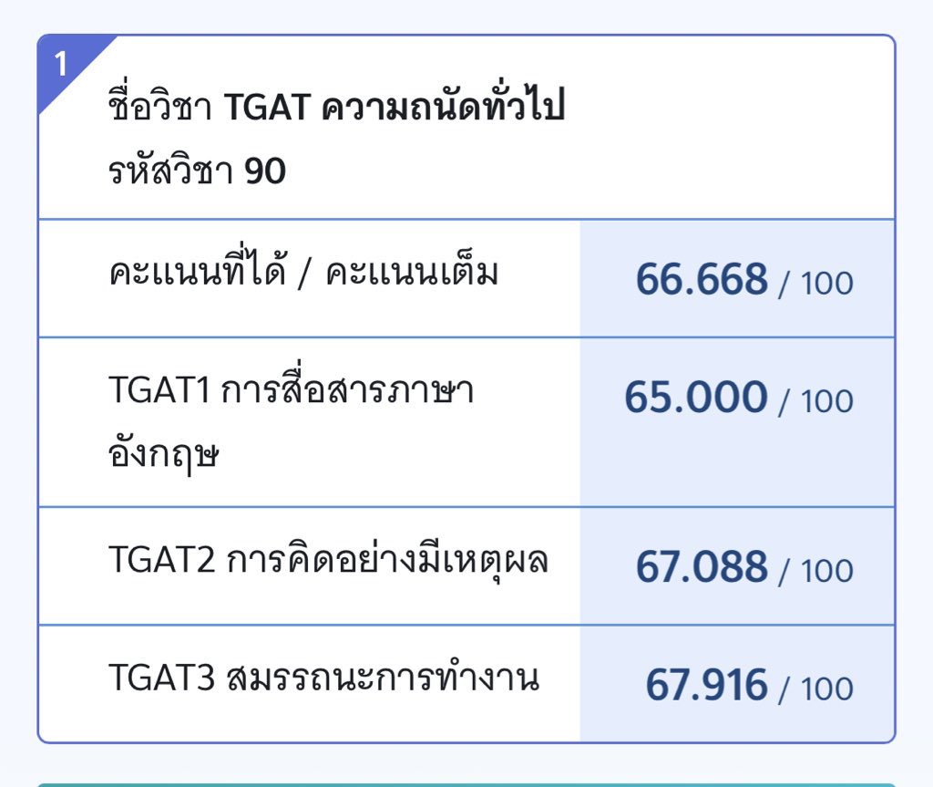 แก้บนค่ะ ะ  รีไว้เลยคับบ เดี๋ยวมาสุ่มพรุ่งนี้ 2ทุ่มม 🫰🏻🫰🏻🫰🏻#TGAT69