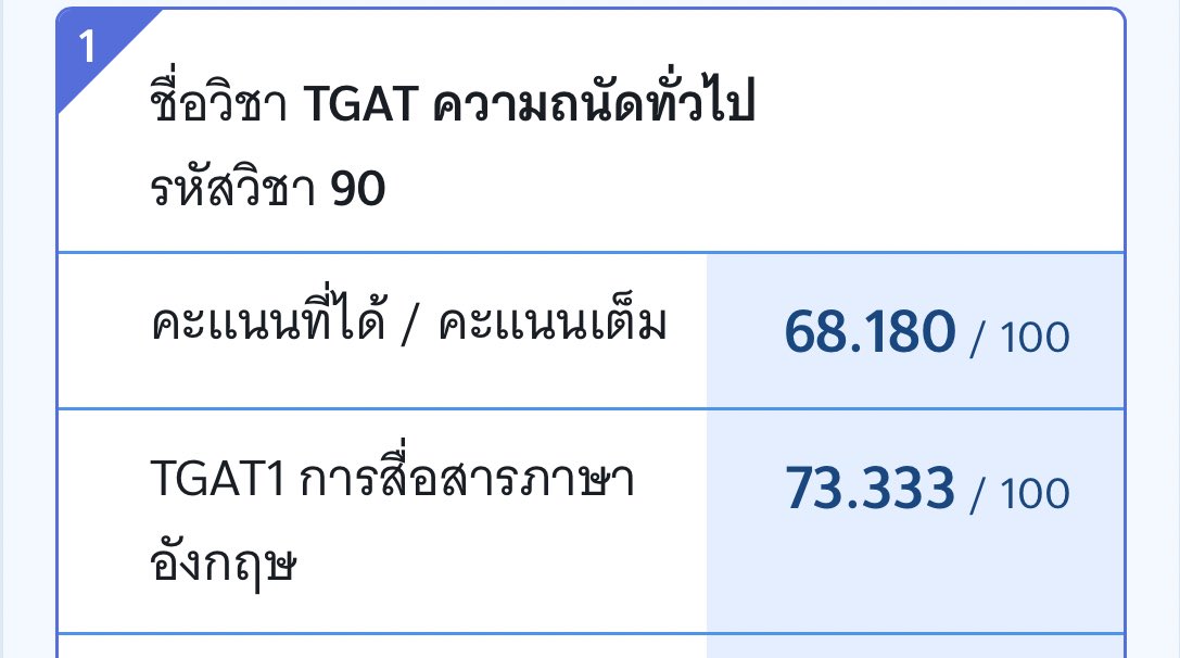 แจก100 เฟบคับ ♥️♥️ #TGAT