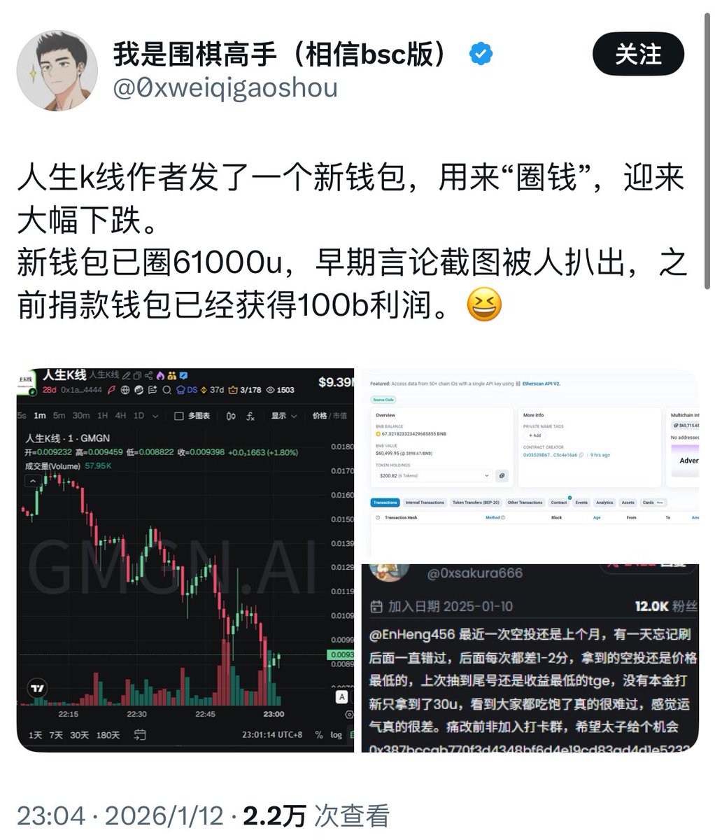 昨天看到一堆傻逼kol在偷换概念给樱花洗的，据我所知这个狗东西除了在bsc的61000u，在sol的也吃了14k手续费捐赠，自己就是动了歪心思，被大家发现群起攻之后开始卖惨

一开始就想当婊子就别立牌坊，标记了一个畜生<a href="/0xsakura666/">0xSakura樱花🌸</a>