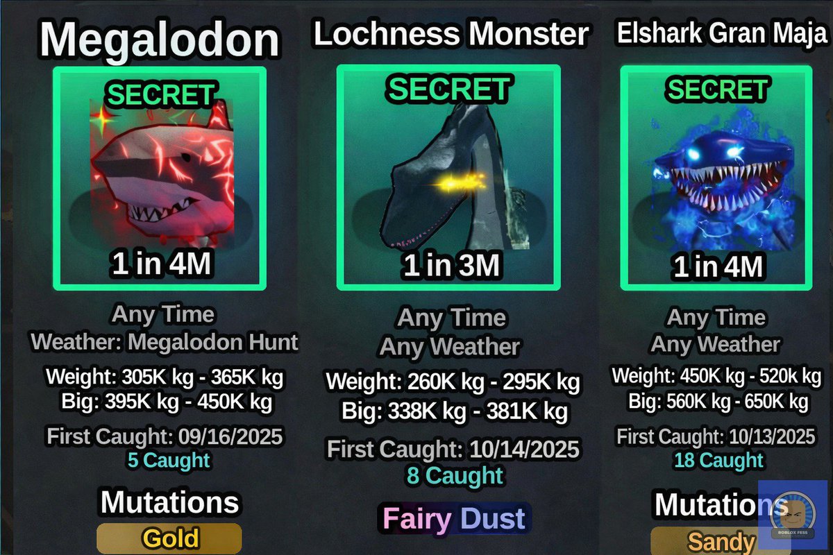 Roblox Fess tweet media