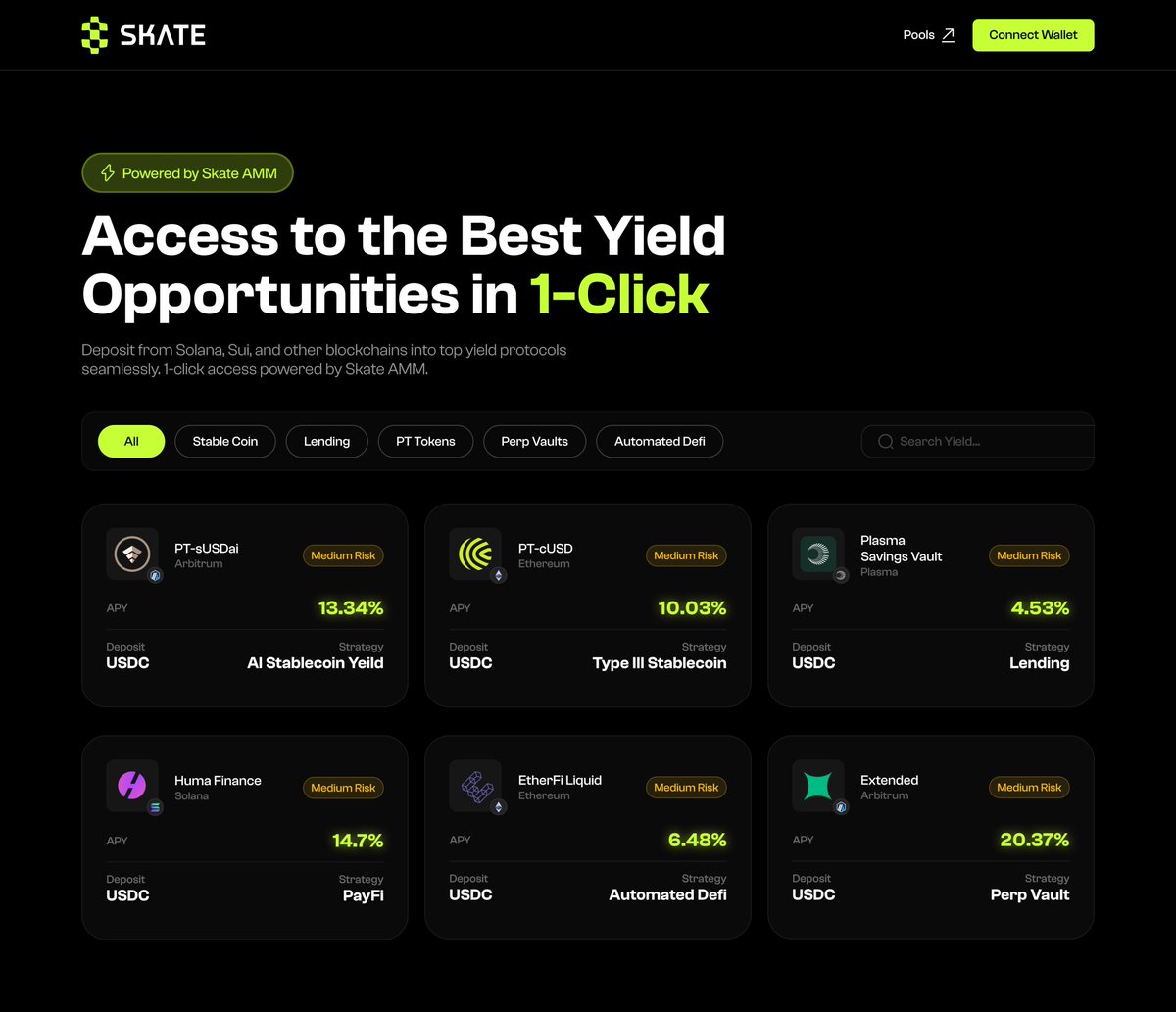 Type 4 transactions (EIP-7702) are quite an upgrade on the defi UX we are  used to. Most defi protocols will have to switch to it at the app level for  new users.