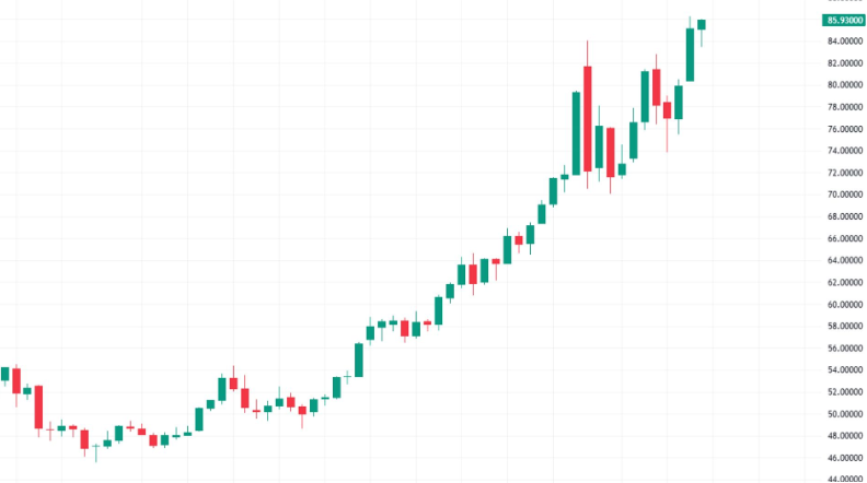@Argent_Minerals_Limited tweet media