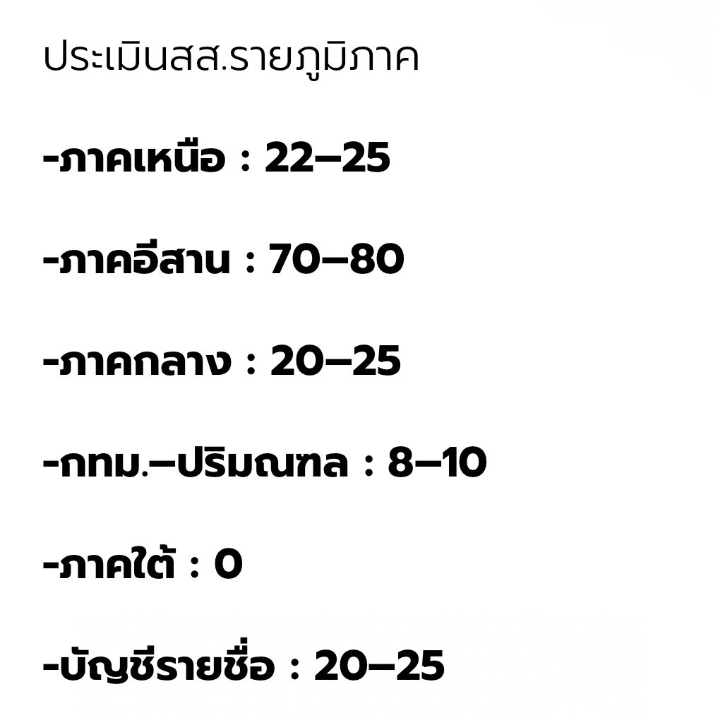 Kseries_addict's tweet image. ฉีดยาให้ฉันตายไปเถิดหมอ พท. โพลเคาะ ครั้งที่ 2