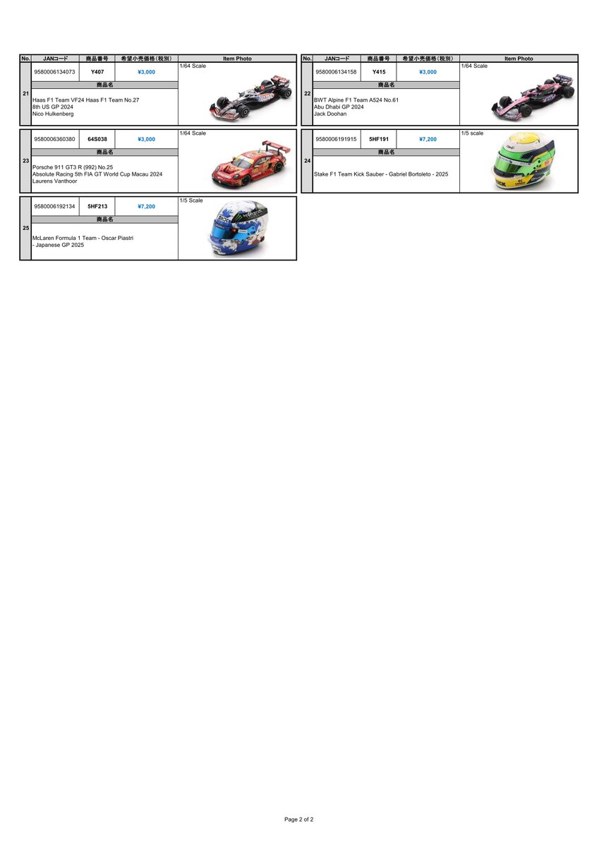 New Item Information】 Spark製品お取り扱いショップにて、早い