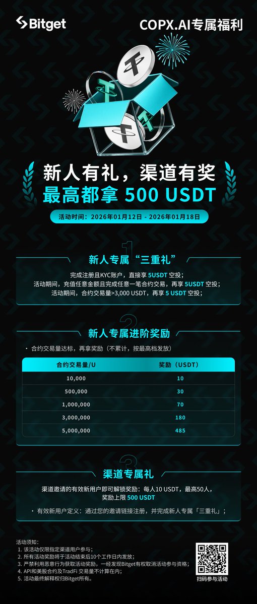 COPX.AI 华语 tweet media