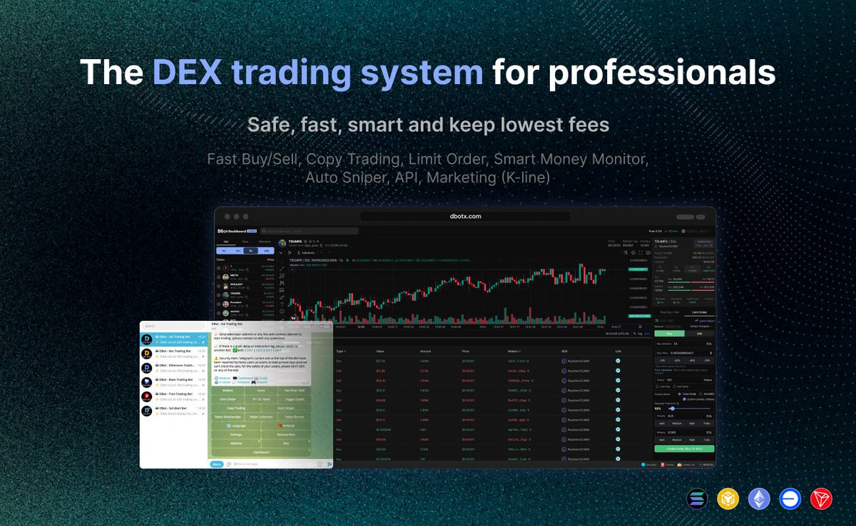 DBot | Automated DEX Trading tweet media