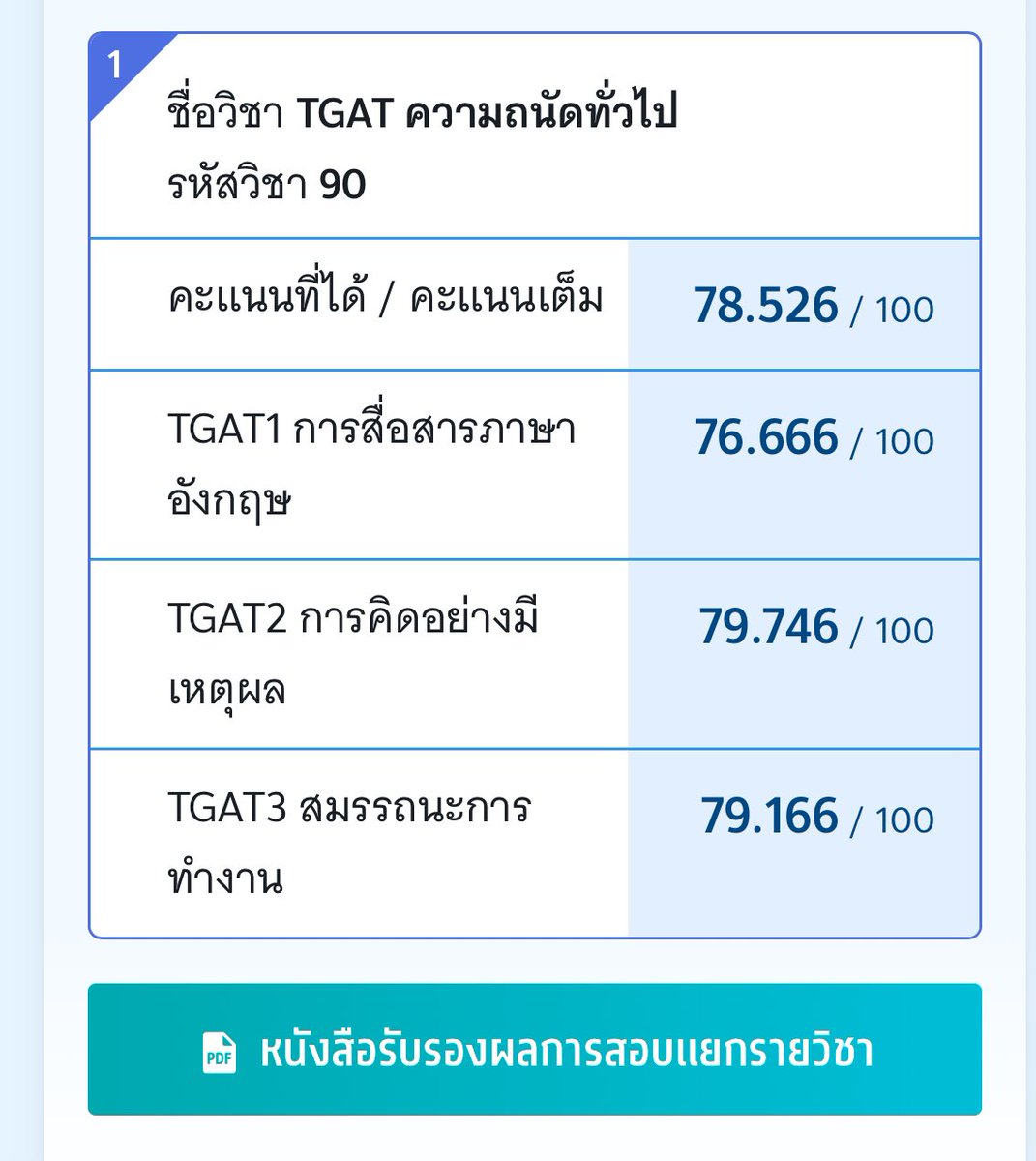 thatsmyluck__'s tweet image. แจก 100/1 รีเลยแจก 19.00 น.

ไม่ถึงแต่เกือบ ไม่แย่สำหรับหนึ่งอาทิตย์ T T
#TGAT69 #dek69