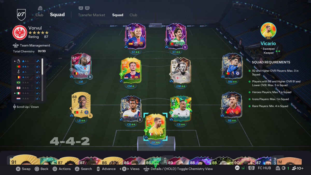 dibi970's tweet image. 15-0 TIME WARP WL ⏳🫀
De Jong 🧑‍🎨🇳🇱
Trincao 🏄‍♂️🇵🇹
Vicario 🚪🇮🇹
Rewards are being saved for toty 🙏