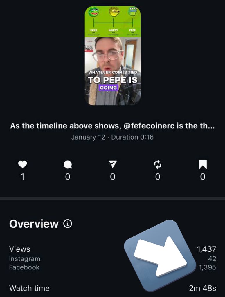 sagaoriginally's tweet photo. We’re FINALLY breaking into the Facebook algorithm….man anyone who’s tried knows….Facebook is a tough cookie….its extremely hard to get noticed on Facebook and instagram.

But we’re starting to do it finally 🐸👌 $fefe @fefecoinerc 💹 https://t.co/VgANbFNaeW