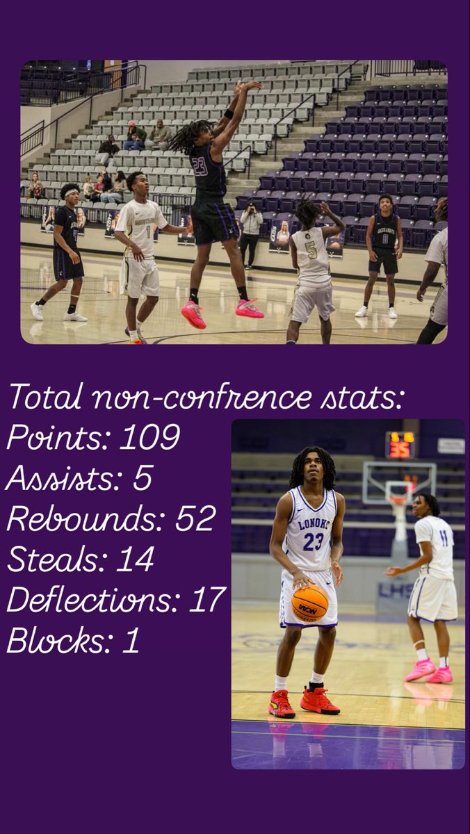 __courtlonhobbs's tweet image. Going to continue to be working!💯💪🏽
@VortexSportsARK @PrepHoops_AR 
@GradyMajors @KevinMoses38 
@tctabler @ArkansasGems @ARScrappers 
@ARPrepSports @ARBballRankings 
@ashton_bryant3 @ETTaylor79 @HOOPERNATION33 @Ballislife @OvertimeElite #Lonoke #Sophomore