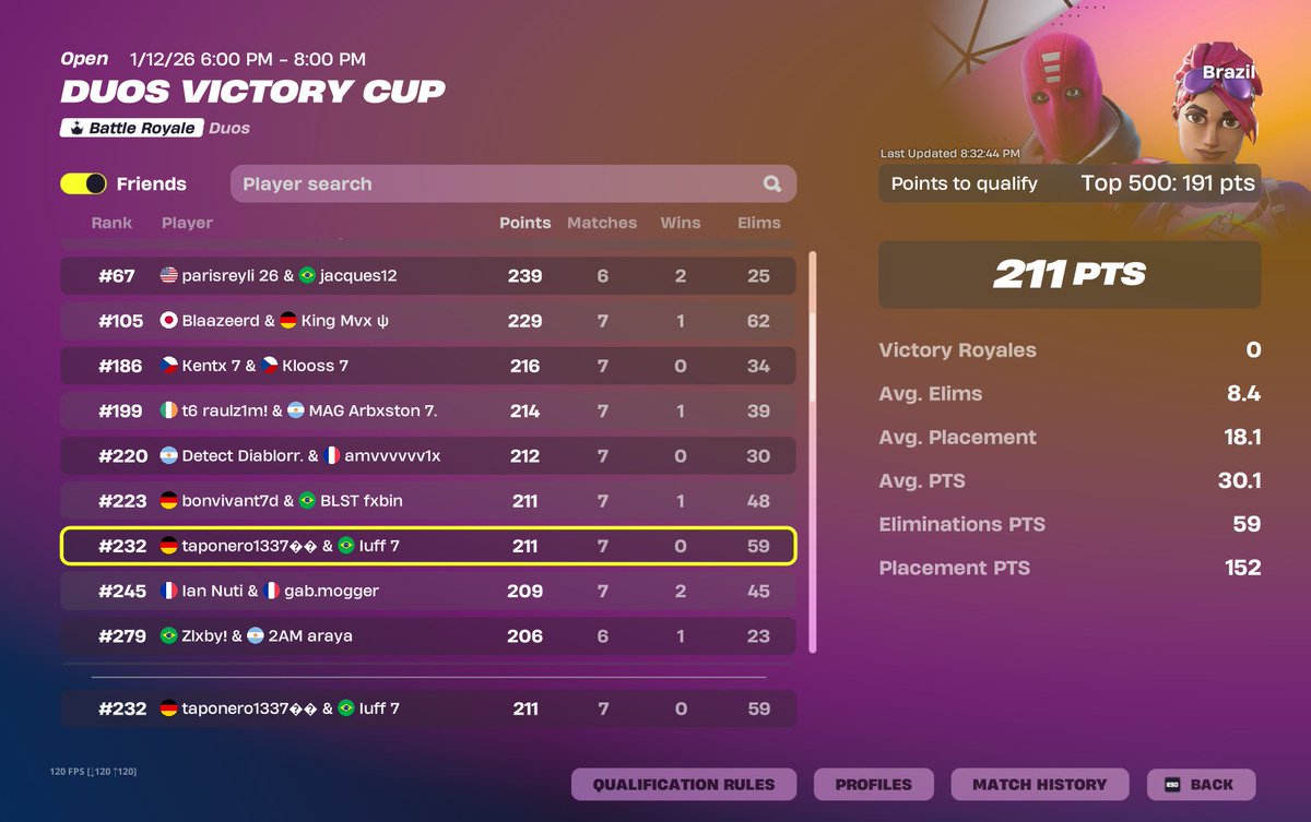 chilessaviour's tweet image. light work 
stream finals 21:00