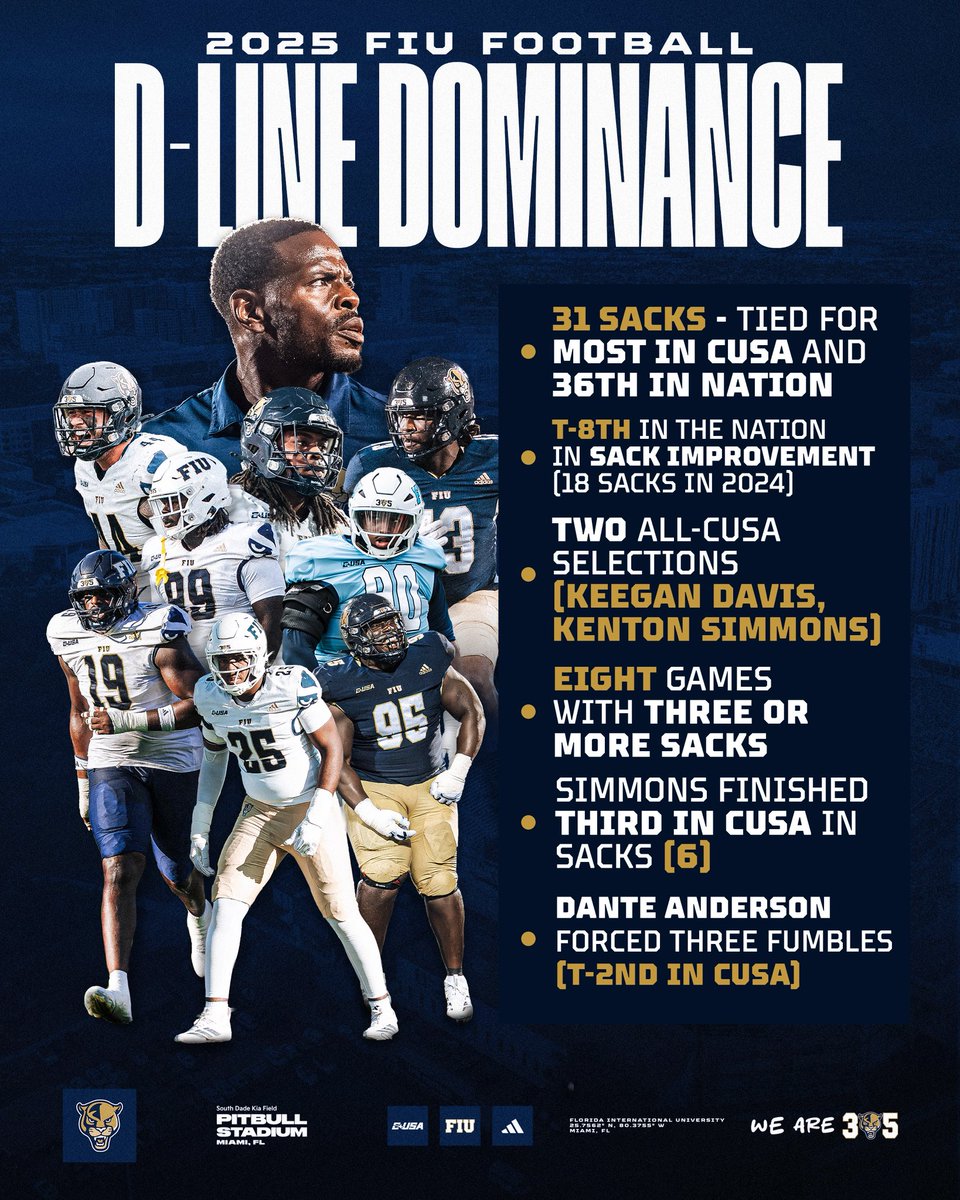 FIU Football tweet media