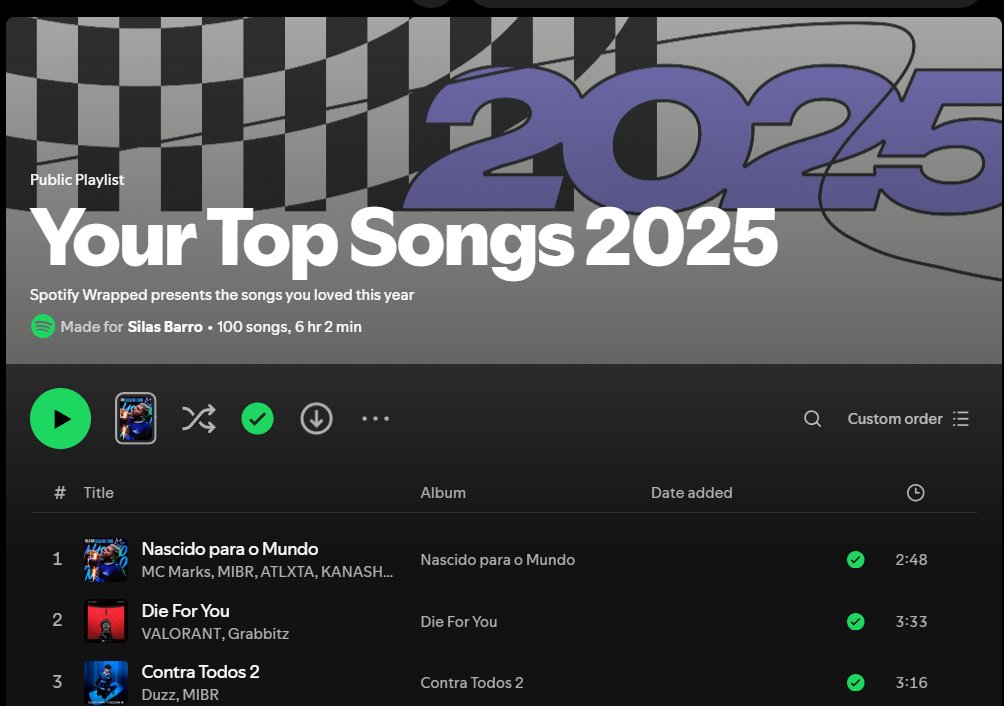 SilasBarro's tweet photo. @MIBR @cjotaoficiall @apolloemici @neobxd @mariazinhazn01 O MIBR joga! 🔥🔥🔥 (mas infelizmente essa musica não vai entrar nas minhas playlists, com todo respeito, essa musica não transmite o que é ser MIBR para mim comparando com as ultimas , principalmente Nascido para o Mundo, vazia a musica desse ano, triste, estava muito hypado) https://t.co/VcyTWJumZg