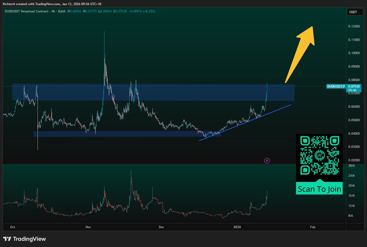 Q T352 | ETHGas ⛽ (@sureprotect) / Posts / X