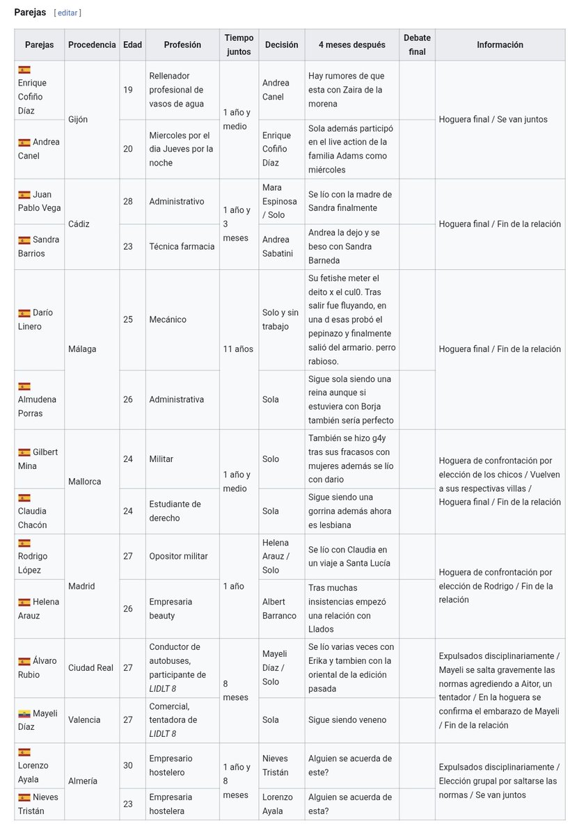 riiist_guiillo's tweet image. Es que memeo