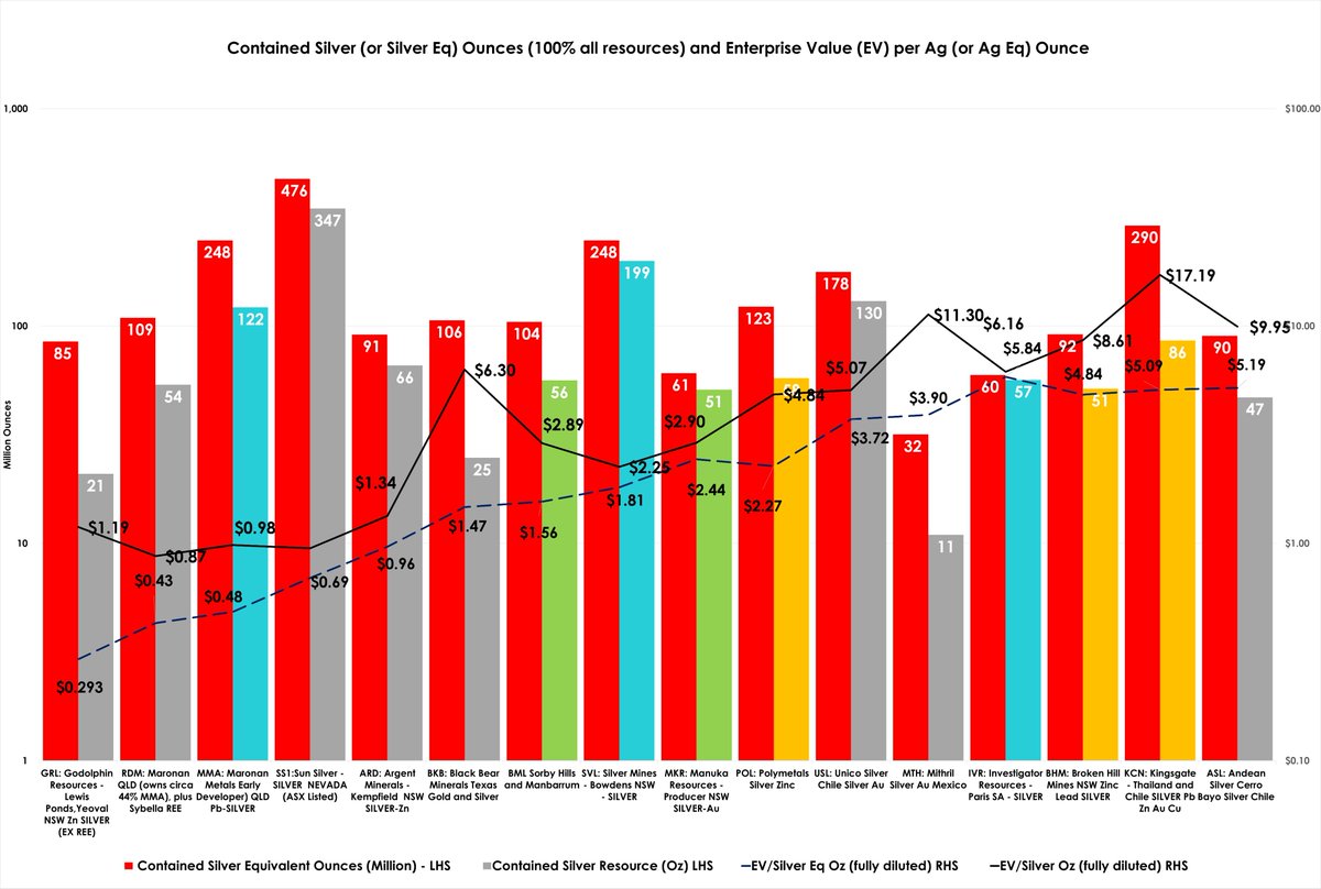 The Silver Baron tweet media