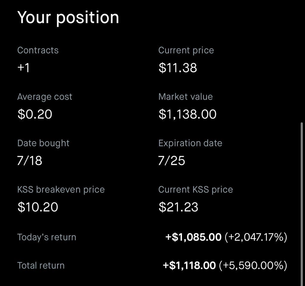 Vulture trades 🦅 tweet media