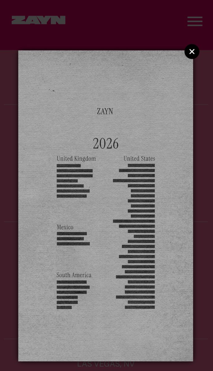 hrrys55's tweet image. ZAYN PN TOUR OMGGG