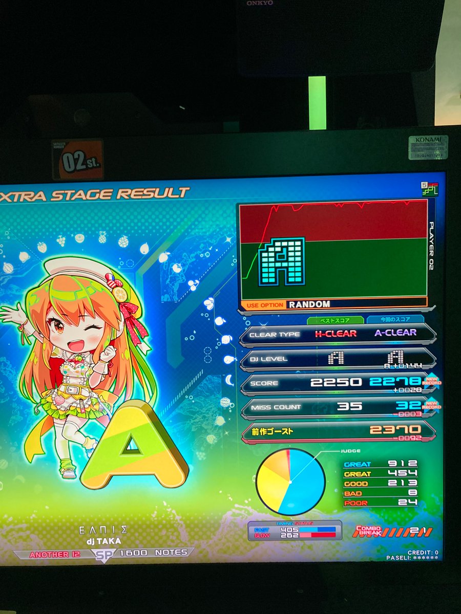 number29's tweet image. 昨日のリハマニ。☆12下位の地力がだいぶ回復してきた。Fは譜面も大当たりだったがスコアが前作を超えているのは嬉しい。INAZUMA墓のイージーがあと一歩。右手の動かなさがもろに影響しててつらいが上限のリハビリにはうってつけかもしれない。