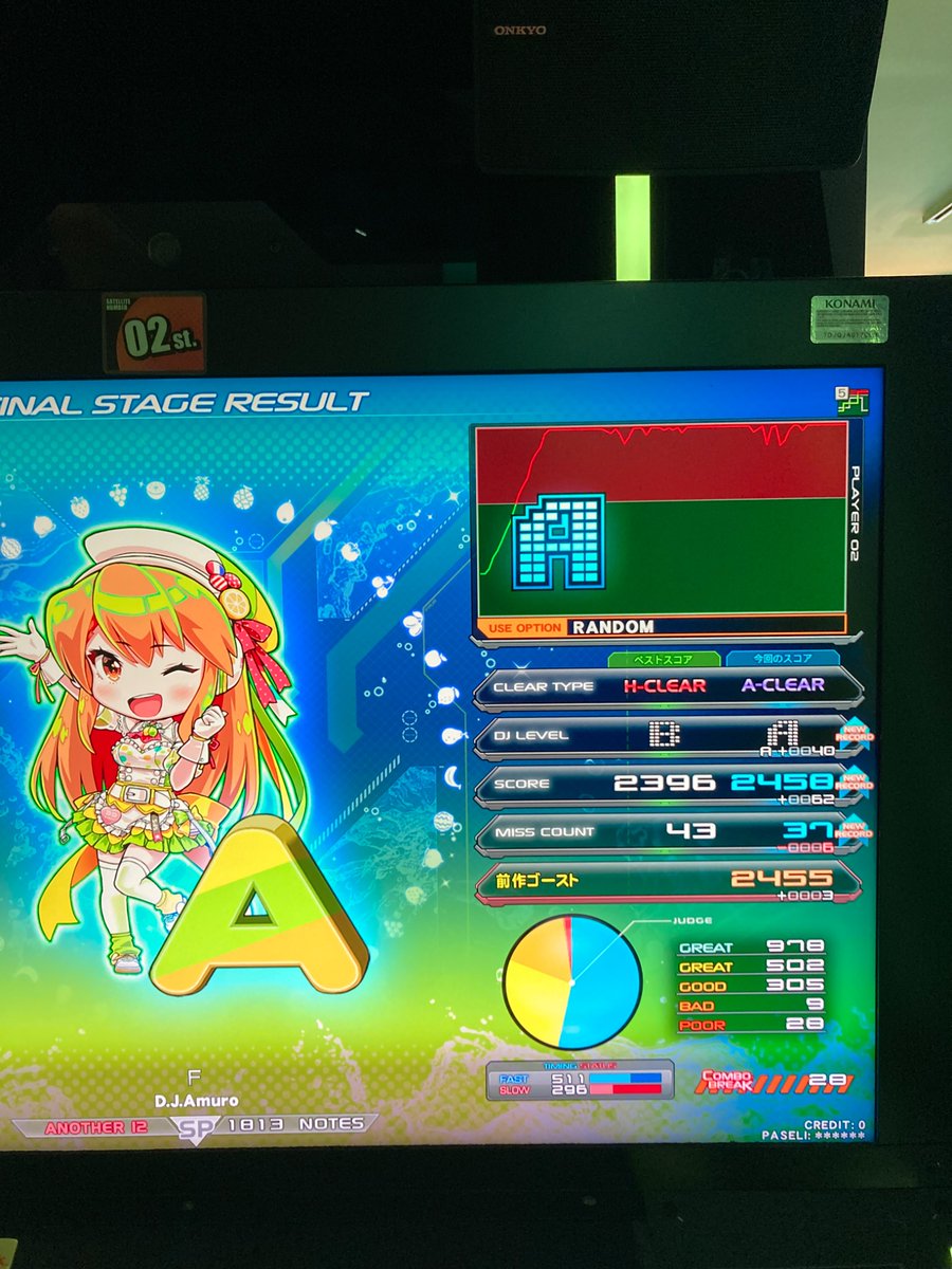 number29's tweet image. 昨日のリハマニ。☆12下位の地力がだいぶ回復してきた。Fは譜面も大当たりだったがスコアが前作を超えているのは嬉しい。INAZUMA墓のイージーがあと一歩。右手の動かなさがもろに影響しててつらいが上限のリハビリにはうってつけかもしれない。