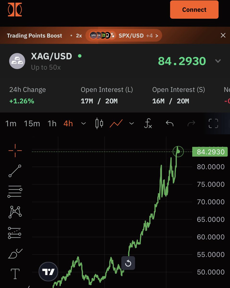 WOLF Bitcoin tweet media
