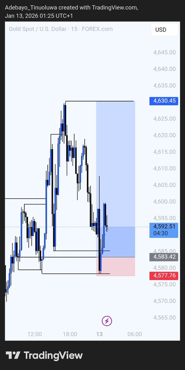 Deep Tinker tweet media