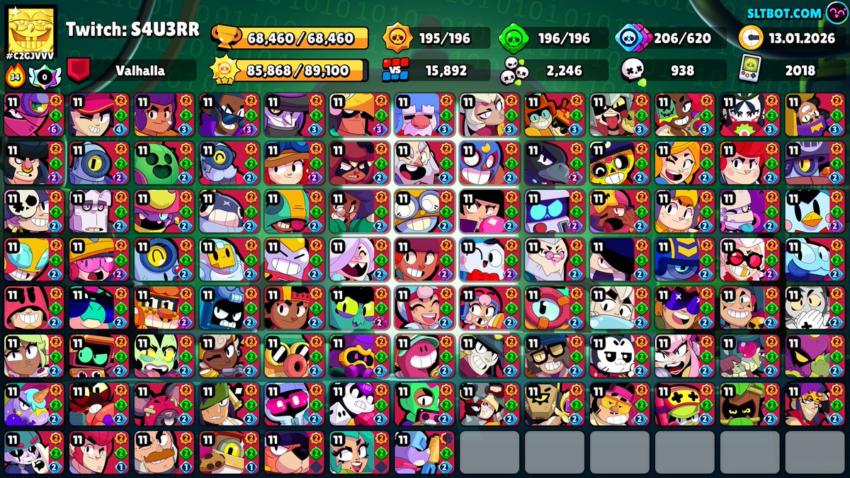 ATSauerBS's tweet image. Después de años, finalmente todos mis brawlers al 11 😎