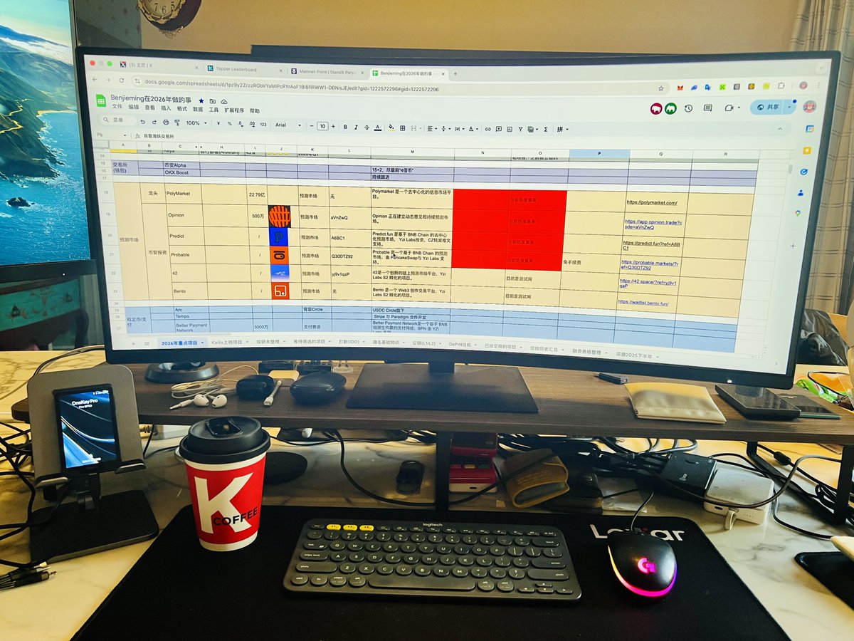 ⭐️GM，我开工了。 1️⃣比较重要的项目这边： ⓵币安Alpha，积分规格又有更新了，在币安钱包里的所有“Booster Earn”质押 资产(如tETH、miBNB、maUSDT、zkUSDT、bwUSDT，以及以后新增的类似资产），都会被纳入“币安