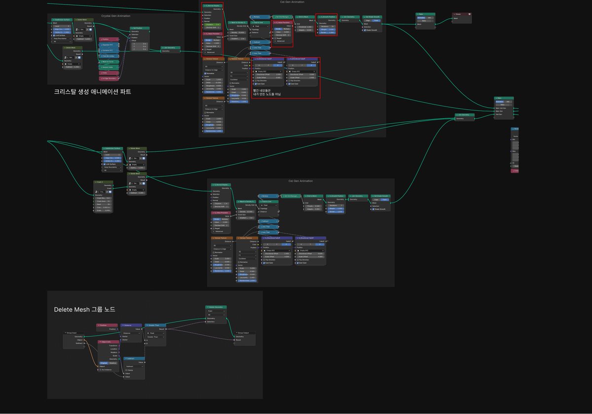 NUMOCOINミ☆𝒩𝒰ℳ𝒪ℛ𝒪.ℐ𝒪☆彡비트코인 노드 설치.xfy