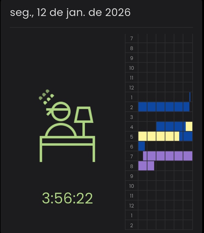 studyakisoba's tweet image. ๋ ࣭ ⭑ ✿֔ᮬ᳘ . study log  🌱
─ os estudos começaram por aqui! vi algumas aulas de matemática básica e resolvi exercícios de uma apostila antiga, estudei química básica (o que tenho mais dificuldade) mas não fiz exercícios
obs: comecei um caderno de erros
#studytwt #studytwtbr