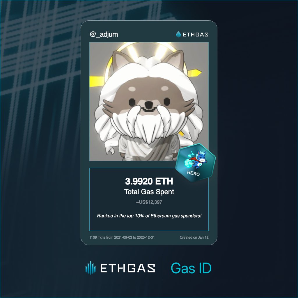 _adjum's tweet image. Just unlocked my Gas ID via ETHGas 🪪

I'm a Hero Jack with 3.992 ETH spent on gas since Beacon Chain - now fueling my climb to the Gasless Future and earned 2500 Beans already. 

Reveal yours at ethgas.com/community/gas-…
