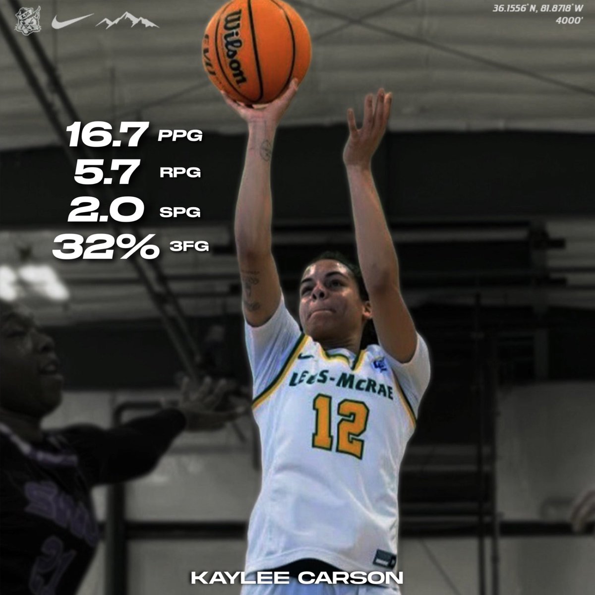 Lees-McRae Women’s Basketball tweet media