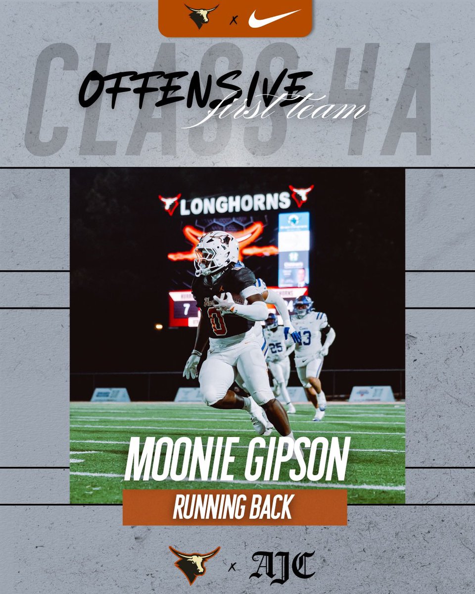 Kell HS Football tweet media