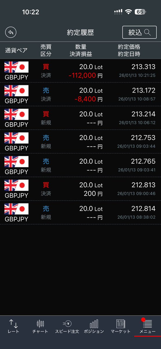 ITOG8's tweet image. あら、、、

今日は朝から損切り、、、